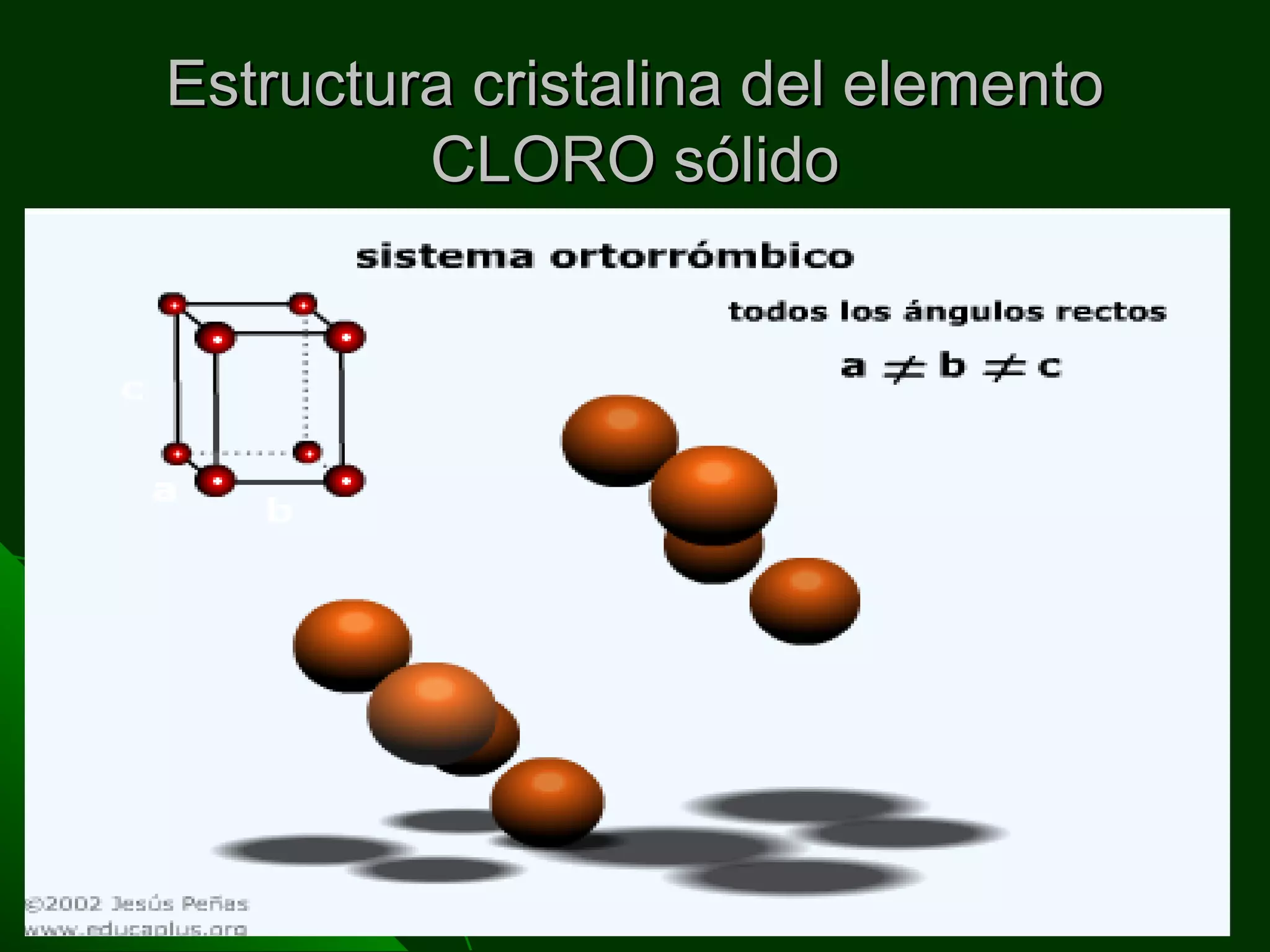 Estructura cristalina del elementoEstructura cristalina del elemento
CLORO sólidoCLORO sólido
 