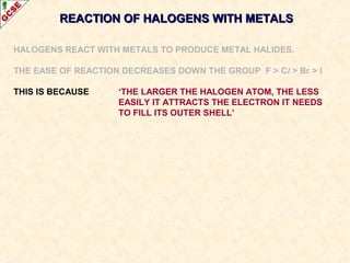 REACTION OF HALOGENS WITH METALSREACTION OF HALOGENS WITH METALS
HALOGENS REACT WITH METALS TO PRODUCE METAL HALIDES.
THE EASE OF REACTION DECREASES DOWN THE GROUP F > Cl > Br > I
THIS IS BECAUSE ‘THE LARGER THE HALOGEN ATOM, THE LESS
EASILY IT ATTRACTS THE ELECTRON IT NEEDS
TO FILL ITS OUTER SHELL’
 