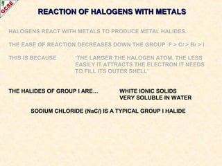 REACTION OF HALOGENS WITH METALSREACTION OF HALOGENS WITH METALS
HALOGENS REACT WITH METALS TO PRODUCE METAL HALIDES.
THE EASE OF REACTION DECREASES DOWN THE GROUP F > Cl > Br > I
THIS IS BECAUSE ‘THE LARGER THE HALOGEN ATOM, THE LESS
EASILY IT ATTRACTS THE ELECTRON IT NEEDS
TO FILL ITS OUTER SHELL’
THE HALIDES OF GROUP I ARE… WHITE IONIC SOLIDS
VERY SOLUBLE IN WATER
SODIUM CHLORIDE (NaCl) IS A TYPICAL GROUP I HALIDE
 