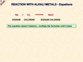 REACTION WITH ALKALI METALS - EquationsREACTION WITH ALKALI METALS - Equations
Na + Cl2 NaCl
SODIUM CHLORINE SODIUM CHLORIDE
The equation doesn’t balance - multiply the formulae until it doesThe equation doesn’t balance - multiply the formulae until it does
 