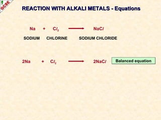 REACTION WITH ALKALI METALS - EquationsREACTION WITH ALKALI METALS - Equations
2Na + Cl2 2NaCl
Na + Cl2 NaCl
SODIUM CHLORINE SODIUM CHLORIDE
Balanced equationBalanced equation
 