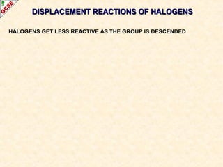 DISPLACEMENT REACTIONS OF HALOGENSDISPLACEMENT REACTIONS OF HALOGENS
HALOGENS GET LESS REACTIVE AS THE GROUP IS DESCENDED
 