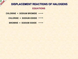 CHLORINE + SODIUM BROMIDE
CHLORINE + SODIUM IODIDE
BROMINE + SODIUM IODIDE
DISPLACEMENT REACTIONS OF HALOGENSDISPLACEMENT REACTIONS OF HALOGENS
EQUATIONS
 