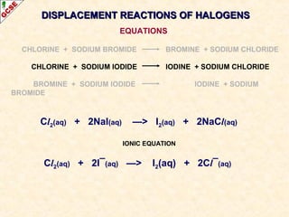 CHLORINE + SODIUM BROMIDE BROMINE + SODIUM CHLORIDE
CHLORINE + SODIUM IODIDE IODINE + SODIUM CHLORIDE
BROMINE + SODIUM IODIDE IODINE + SODIUM
BROMIDE
DISPLACEMENT REACTIONS OF HALOGENSDISPLACEMENT REACTIONS OF HALOGENS
EQUATIONS
Cl2(aq) + 2I¯(aq) —> I2(aq) + 2Cl¯(aq)
Cl2(aq) + 2NaI(aq) —> I2(aq) + 2NaCl(aq)
IONIC EQUATION
 