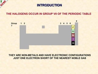 INTRODUCTIONINTRODUCTION
F
Cl
Br
I
At
THE HALOGENS OCCUR IN GROUP VII OF THE PERIODIC TABLE
THEY ARE NON-METALS AND HAVE ELECTRONIC CONFIGURATIONS
JUST ONE ELECTRON SHORT OF THE NEAREST NOBLE GAS
Group 1 2 3 4 5 6
7
0
 