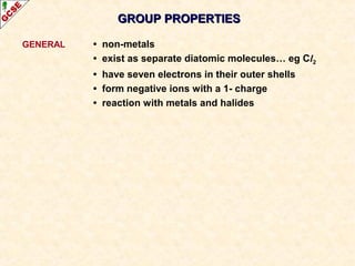 GROUP PROPERTIESGROUP PROPERTIES
GENERAL • non-metals
• exist as separate diatomic molecules… eg Cl2
• have seven electrons in their outer shells
• form negative ions with a 1- charge
• reaction with metals and halides
 