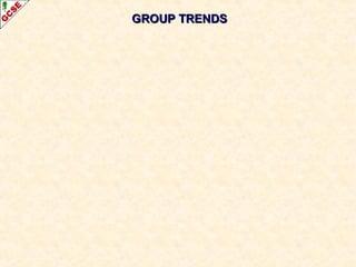 GROUP TRENDSGROUP TRENDS
 