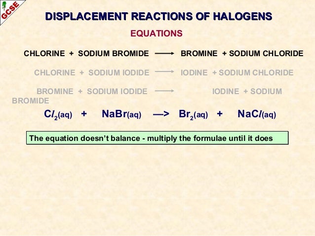 halogens chlorine and sodium iodide react to form iodine and sodium chloride