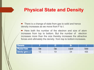 Physical State and Density
 There is a change of state from gas to solid and hence
density increases as we move from F to I.
 Here both the number of the electron and size of atom
increases from top to bottom. But the number of electron
increases more than the size thereby increases the attractive
forces and ultimately the density from top to bottom increases.
 