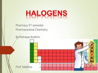 Pharmacy 5rd semester
Pharmaceutical Chemistry
By:Peshawa Ibrahim
Prof: Malkhas
 