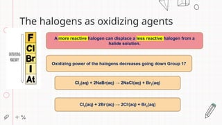 Topic: Halogens for AS Level Inorganic Chemistry | PPTX