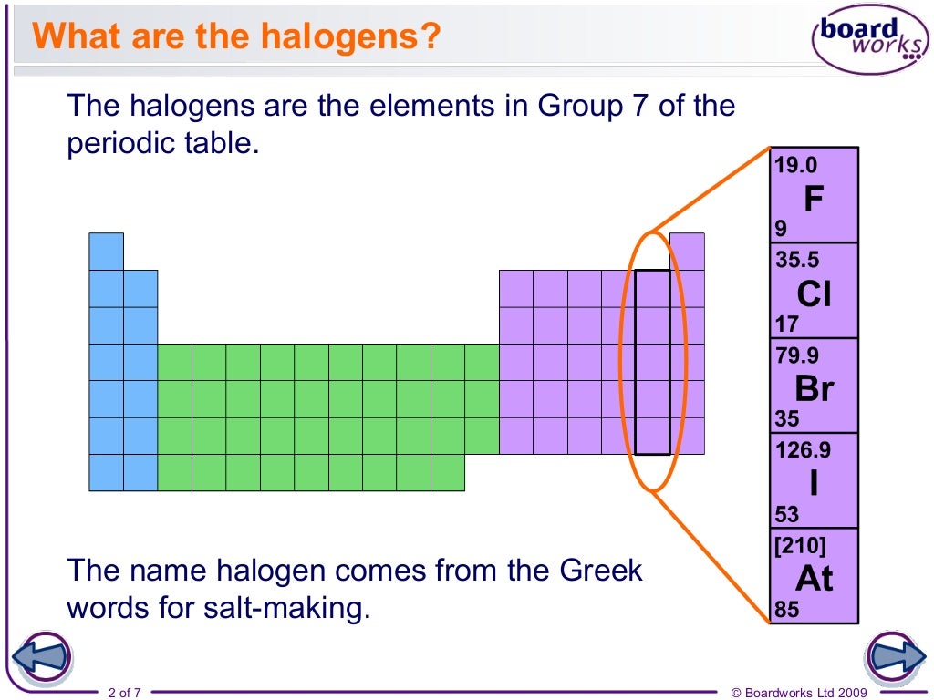 Halogens part 1 physical properties