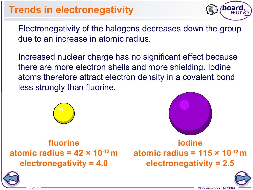 Halogens part 1 physical properties