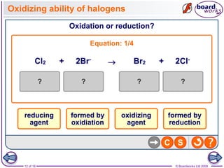 12 of 16 © Boardworks Ltd 2009
Oxidizing ability of halogens
 
