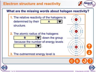 7 of 16 © Boardworks Ltd 2009
Electron structure and reactivity
 