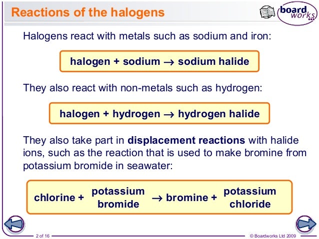 Physical Properties Of Salt Chemistry Physical Properties Of Salt Chemistry