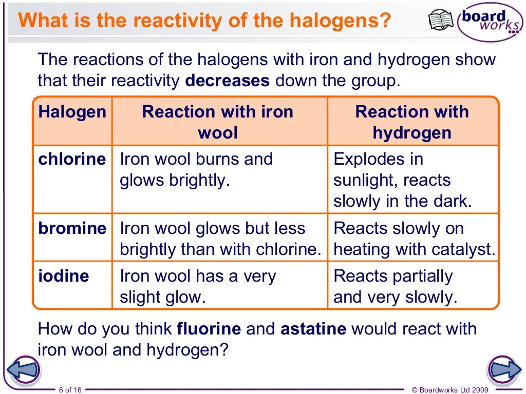 Halogens part 2 chemical properties