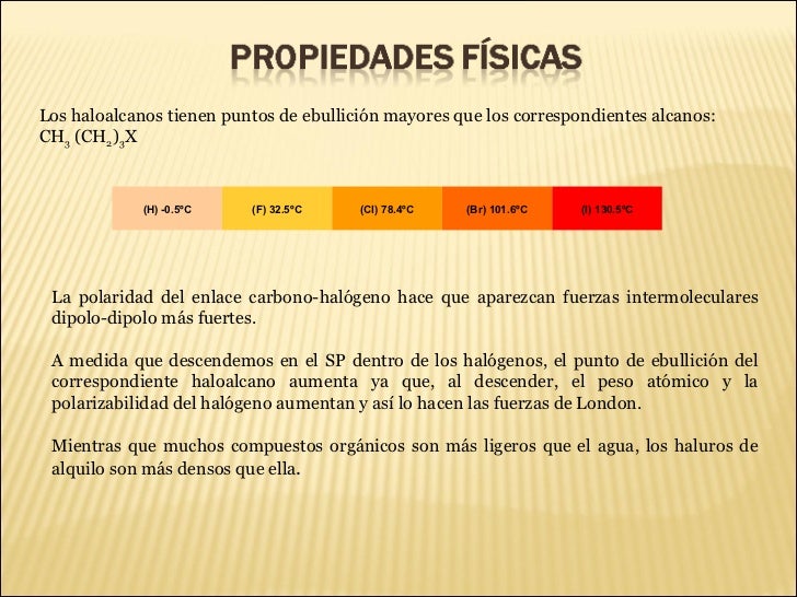 Halogenuros De Alquilo