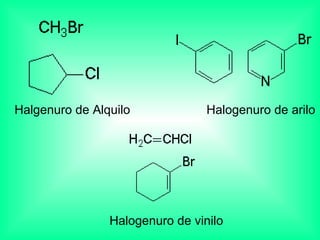 Halgenuro de Alquilo Halogenuro de arilo Halogenuro de vinilo 