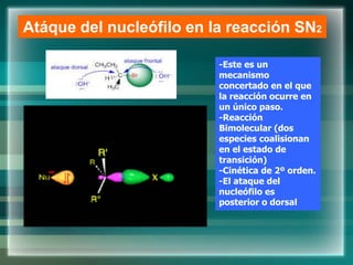 Atáque del nucleófilo en la reacción SN2
-Este es un
mecanismo
concertado en el que
la reacción ocurre en
un único paso.
-Reacción
Bimolecular (dos
especies coalisionan
en el estado de
transición)
-Cinética de 2º orden.
-El ataque del
nucleófilo es
posterior o dorsal
 