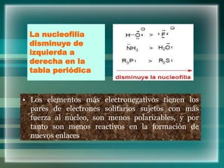 La nucleofilia
disminuye de
izquierda a
derecha en la
tabla periódica
• Los elementos más electronegativos tienen los
pares de electrones solitarios sujetos con más
fuerza al núcleo, son menos polarizables, y por
tanto son menos reactivos en la formación de
nuevos enlaces
 