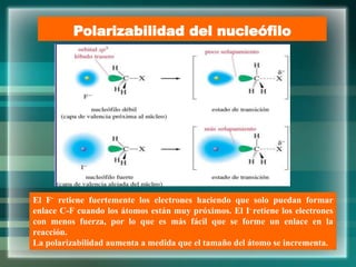 Polarizabilidad del nucleófilo
El F- retiene fuertemente los electrones haciendo que solo puedan formar
enlace C-F cuando los átomos están muy próximos. El I- retiene los electrones
con menos fuerza, por lo que es más fácil que se forme un enlace en la
reacción.
La polarizabilidad aumenta a medida que el tamaño del átomo se incrementa.
 