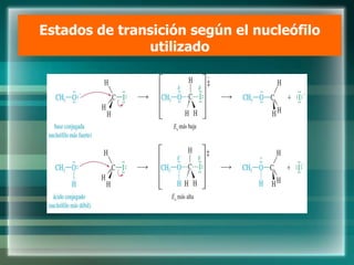 Estados de transición según el nucleófilo
utilizado
 