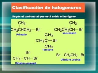 Clasificación de halogenuros
Según el carbono al que está unido el halógeno
 