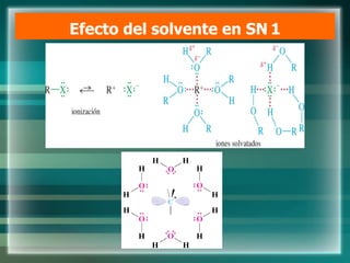 Efecto del solvente en SN 1
.
 