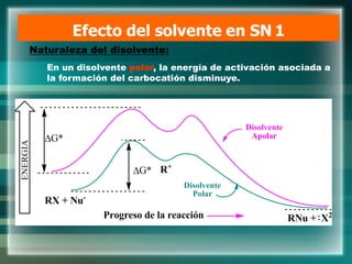 Naturaleza del disolvente:
En un disolvente polar, la energía de activación asociada a
la formación del carbocatión disminuye.
 