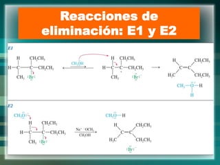 Reacciones de
eliminación: E1 y E2
 
