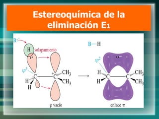 Estereoquímica de la
eliminación E1
 