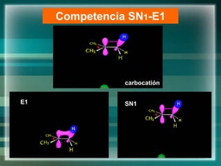 Competencia SN1-E1
SN1 carbocatión
carbocatión
SN1
E1
 