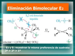 Eliminación Bimolecular E2
E2 y E1 muestran la misma preferencia de sustrato:
3º > 2º > 1º
 