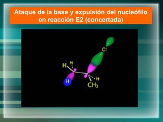 Ataque de la base y expulsión del nucleófilo
en reacción E2 (concertada)
 