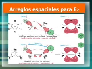 Arreglos espaciales para E2
 
