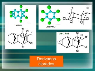 Derivados
clorados
DIELDRIN
 