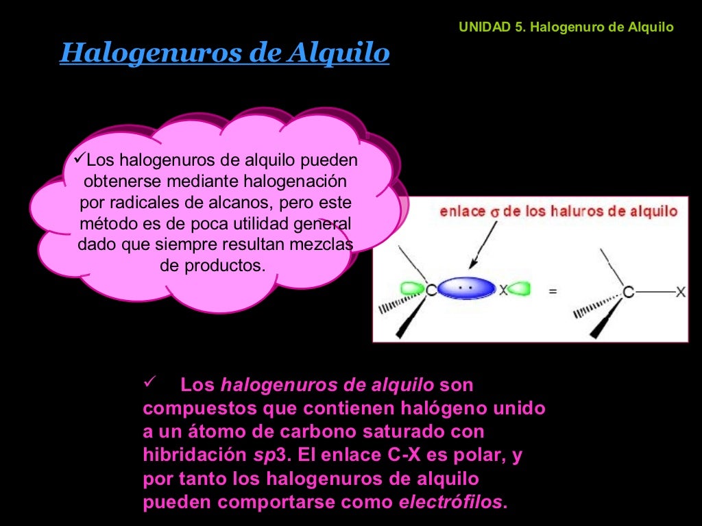 Halogenurosdealquilo