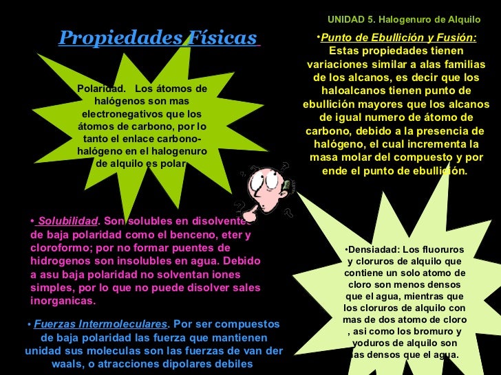 Halogenurosdealquilo