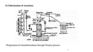 25
3) Chlorination of Acetylene
•Preparation of tetrachloroethane through Wacker process
 