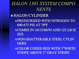 Halon Color Installations of Halon System | Gaurav Singh Rajput | PPTX
