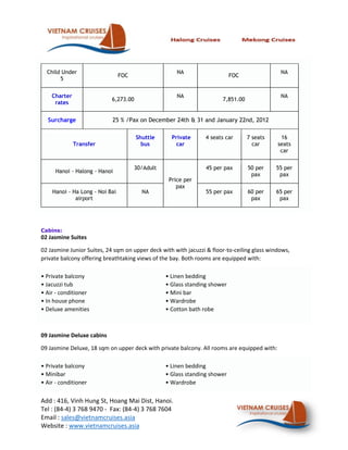 Child Under                                        NA                                       NA
                                FOC                                        FOC
       5


    Charter                                          NA                                       NA
                           6,273.00                                    7,851.00
     rates


  Surcharge                 25 % /Pax on December 24th & 31 and January 22nd, 2012

                                      Shuttle      Private      4 seats car       7 seats     16
              Transfer                  bus         car                             car      seats
                                                                                              car


                                      30/Adult                  45 per pax        50 per    55 per
      Hanoi - Halong - Hanoi
                                                                                   pax       pax
                                                  Price per
                                                     pax
    Hanoi - Ha Long - Noi Bai           NA                      55 per pax        60 per    65 per
             airport                                                               pax       pax




Cabins:
02 Jasmine Suites

02 Jasmine Junior Suites, 24 sqm on upper deck with with jacuzzi & floor-to-ceiling glass windows,
private balcony offering breathtaking views of the bay. Both rooms are equipped with:

? Private balcony                                ? Linen bedding
? Jacuzzi tub                                    ? Glass standing shower
? Air - conditioner                              ? Mini bar
? In house phone                                 ? Wardrobe
? Deluxe amenities                               ? Cotton bath robe



09 Jasmine Deluxe cabins

09 Jasmine Deluxe, 18 sqm on upper deck with private balcony. All rooms are equipped with:

? Private balcony                                ? Linen bedding
? Minibar                                        ? Glass standing shower
? Air - conditioner                              ? Wardrobe

Add : 416, Vinh Hung St, Hoang Mai Dist, Hanoi.
Tel : (84-4) 3 768 9470 - Fax: (84-4) 3 768 7604
Email : sales@vietnamcruises.asia
Website : www.vietnamcruises.asia
 