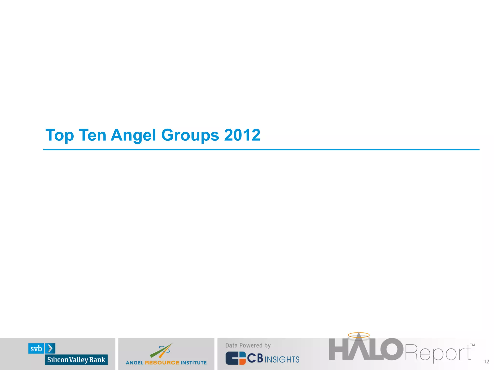 Top Ten Angel Groups 2012




                            12
 