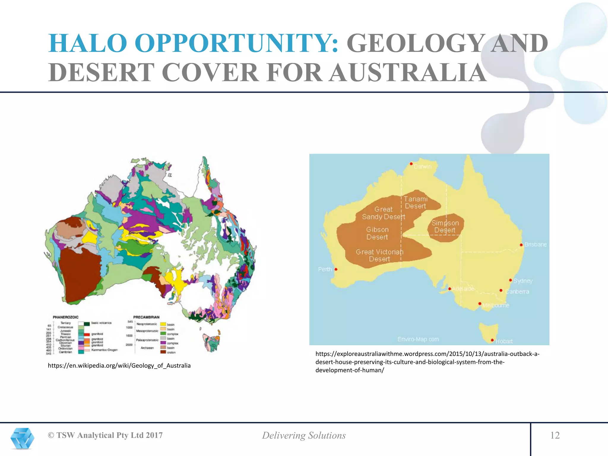 HALO OPPORTUNITY: GEOLOGY AND
DESERT COVER FOR AUSTRALIA
© TSW Analytical Pty Ltd 2017 Delivering Solutions 12
https://en.wikipedia.org/wiki/Geology_of_Australia
https://exploreaustraliawithme.wordpress.com/2015/10/13/australia-outback-a-
desert-house-preserving-its-culture-and-biological-system-from-the-
development-of-human/
 