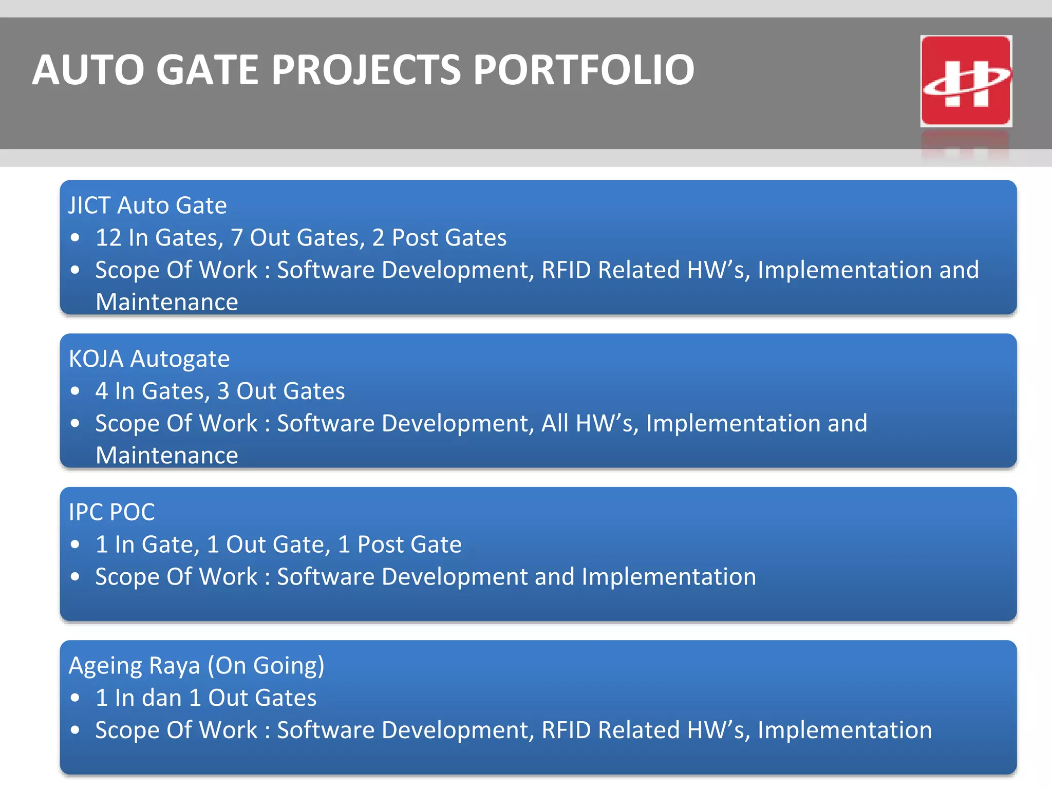 Halotec indonesia autogate_intro_pptxx | PPTX