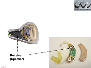 Receiver
(Speaker)
upgrade
 