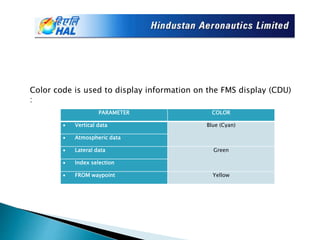 H.A.L. INDUSTRIAL TRAINING PRESENTATION | PPTX