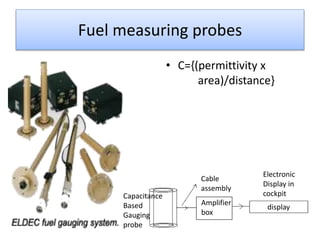 Fuel measuring probes
• C={(permittivity x
area)/distance}
Capacitance
Based
Gauging
probe
Cable
assembly
Amplifier
box
Electronic
Display in
cockpit
display
 