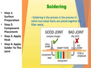• Step 1:
Surface
Preparation
• Step 2:
Component
Placement
• Step 3: Apply
Heat
• Step 4: Apply
Solder To The
Joint
 