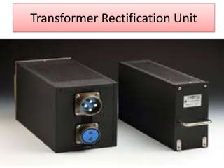 TTransformer Rectification Unit
 